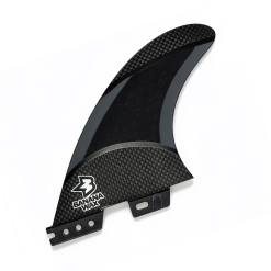 Alternative view of Quilhas de Fibra FCS II - Preto